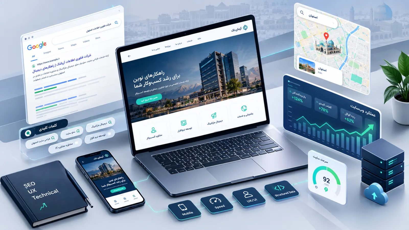 سئو سایت در اصفهان دقیقاً چیست؟